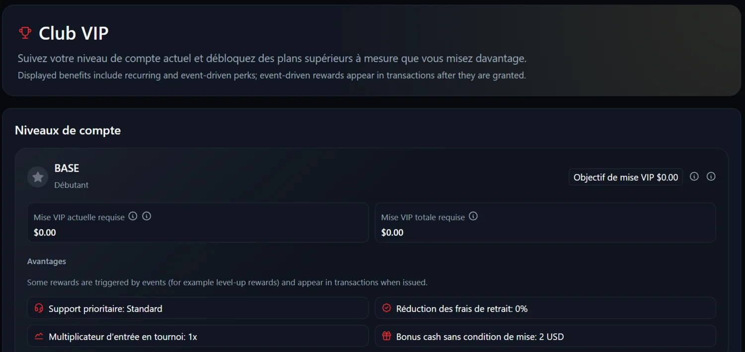 Casino Betmakerz Programme VIP